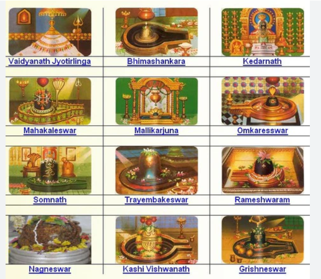 What Are the 12 Jyotirlingas in India? A Journey of Faith and Devotion