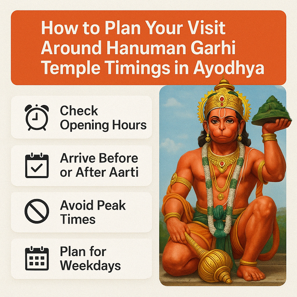 How to Plan Your Visit Around Hanuman Garhi Temple Timings in Ayodhya