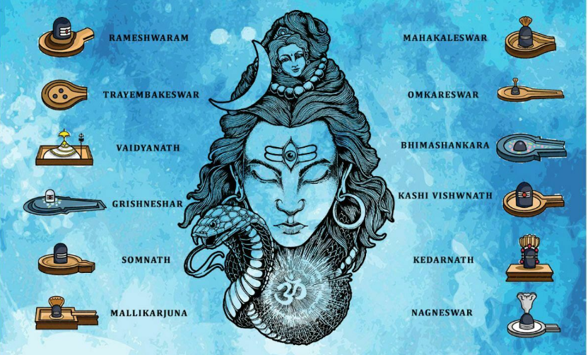 The Benefits of Visiting the 12 Jyotirlingas: Redemption, Peace, and Prosperity