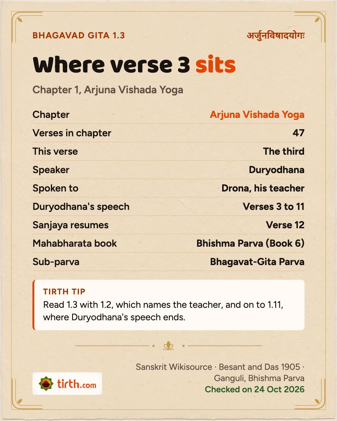 Bhagavad Gita 1.3 in Chapter 1: third of 47 verses, Duryodhana speaking to Drona, his speech running to verse 11