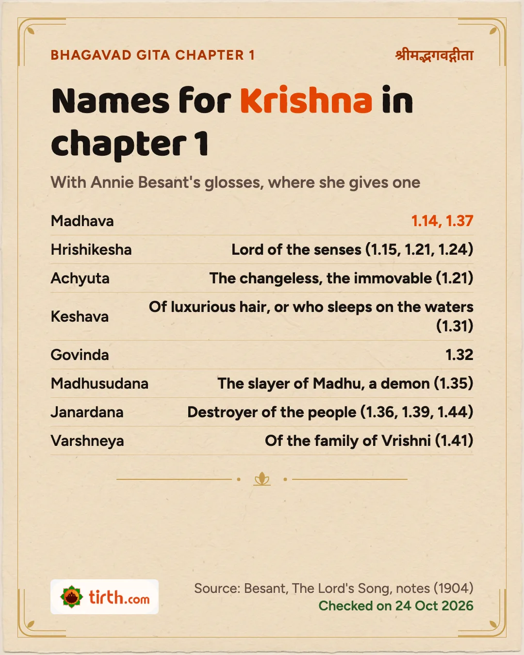 Table of names for Krishna in Bhagavad Gita chapter 1, from Madhava and Hrishikesha to Janardana and Varshneya